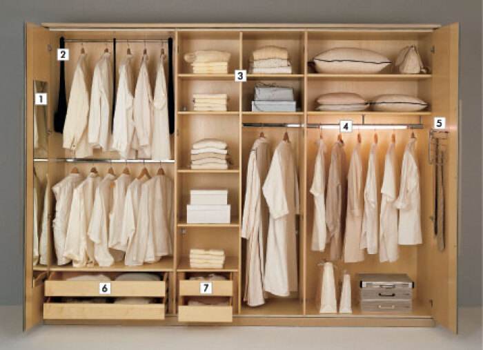 全屋整裝定制衣柜內(nèi)部如何設(shè)計？哪種設(shè)計收納更好更實(shí)用