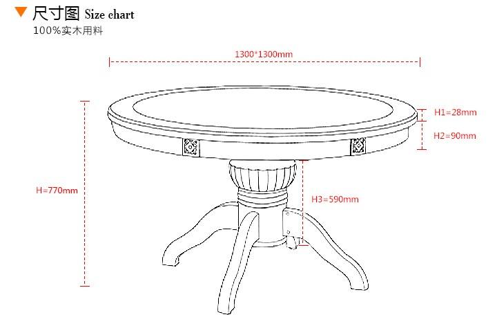 新房裝修餐廳餐桌尺寸的選擇 新房裝修餐廳餐桌尺寸的選擇