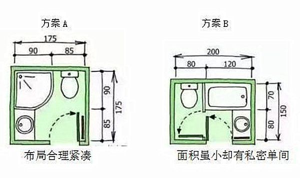 3-9平米衛(wèi)生間裝修怎么設(shè)計比較實用？小戶型也能做干濕分離