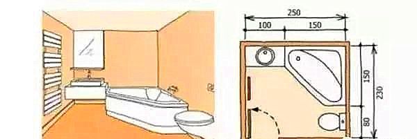 3-9平米衛(wèi)生間裝修怎么設(shè)計比較實用？小戶型也能做干濕分離